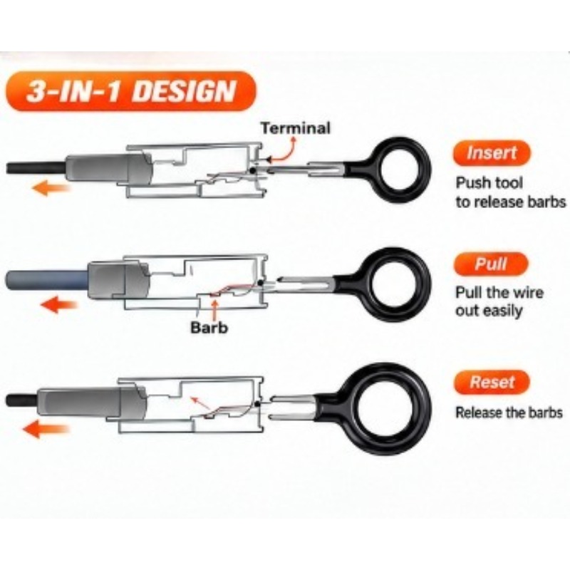 ชุดเครื่องมือถอดขั้วต่อสายไฟรถ - Wire Wrapping Pliers Set บทวิจารณ์และราคา