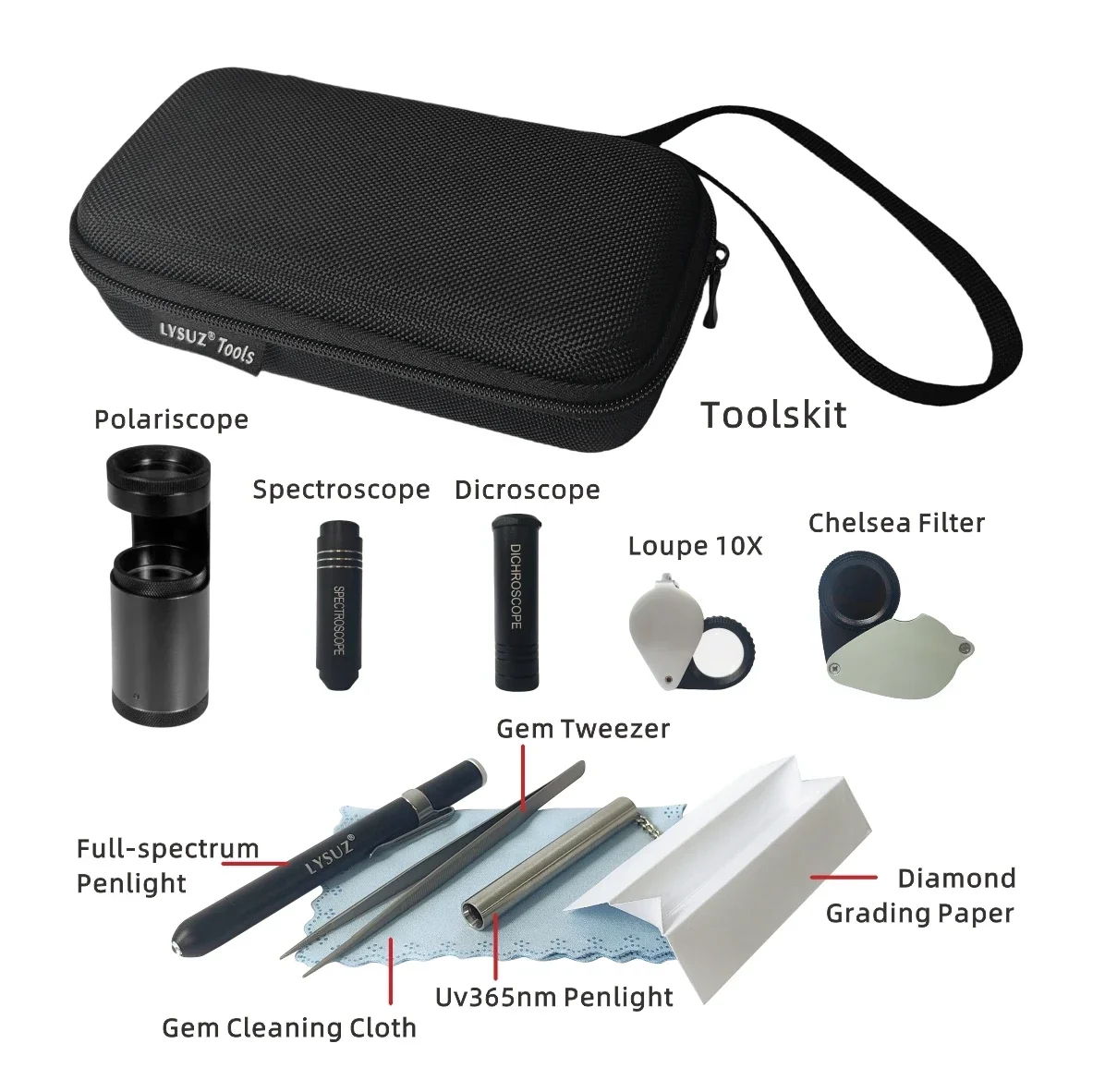 อัญมณีการทดสอบการระบุ Toolkit  - Gemstone Identification Kit บทวิจารณ์และราคา